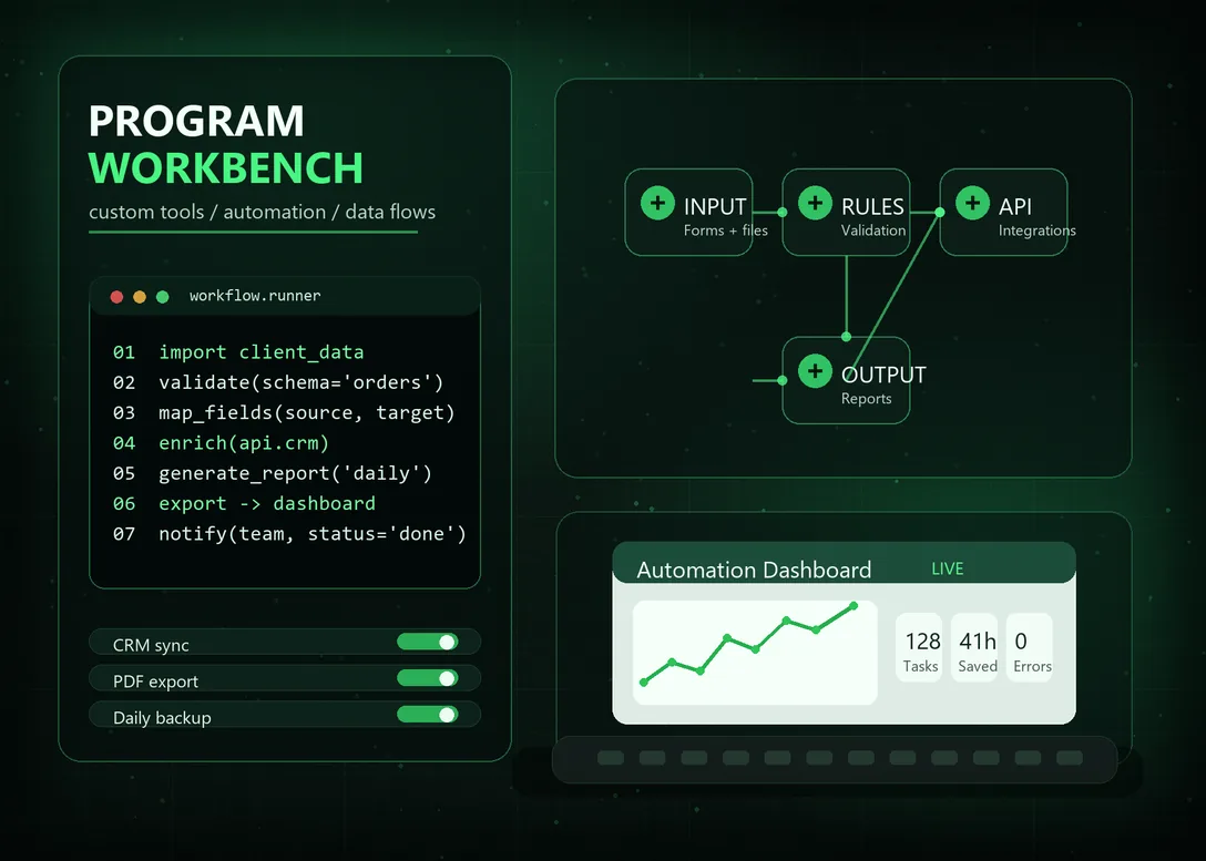 Programm Erstellung